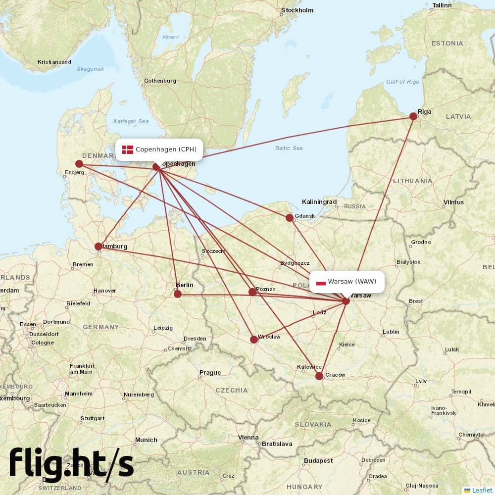 CPH-WAW