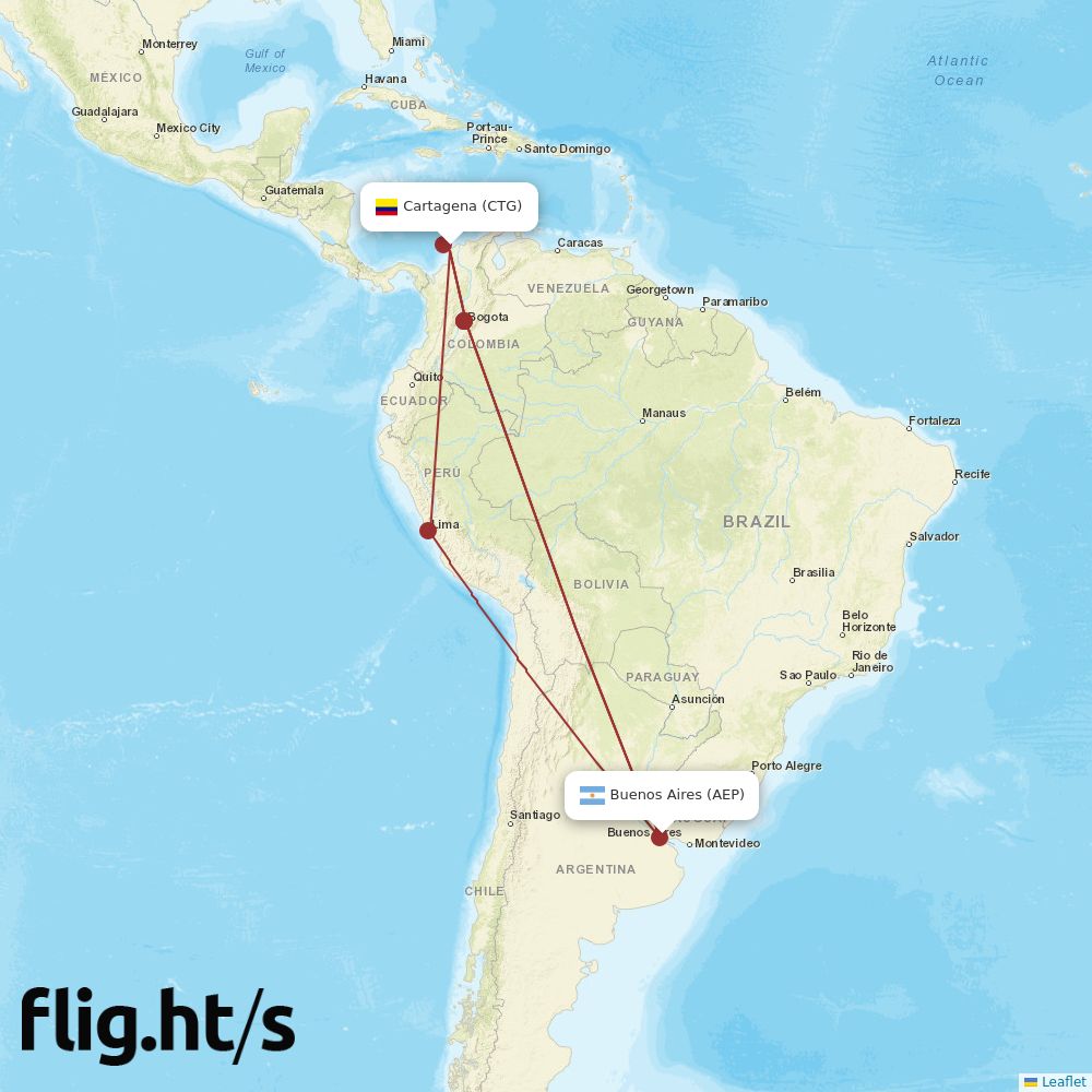 CTG-AEP