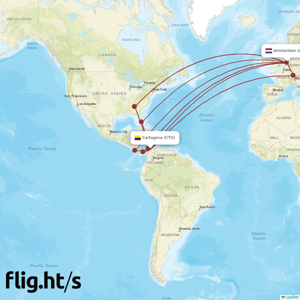 CTG-AMS