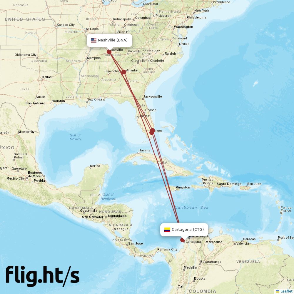 CTG-BNA