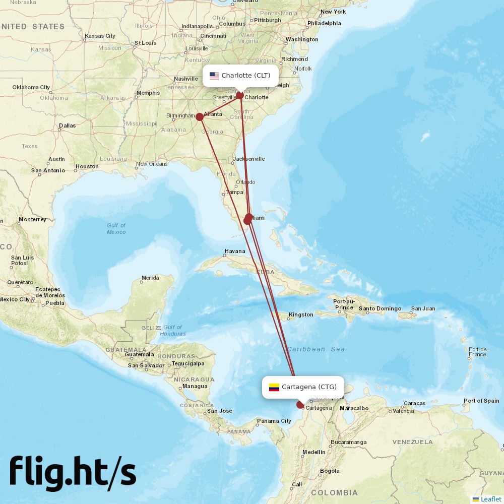 CTG-CLT