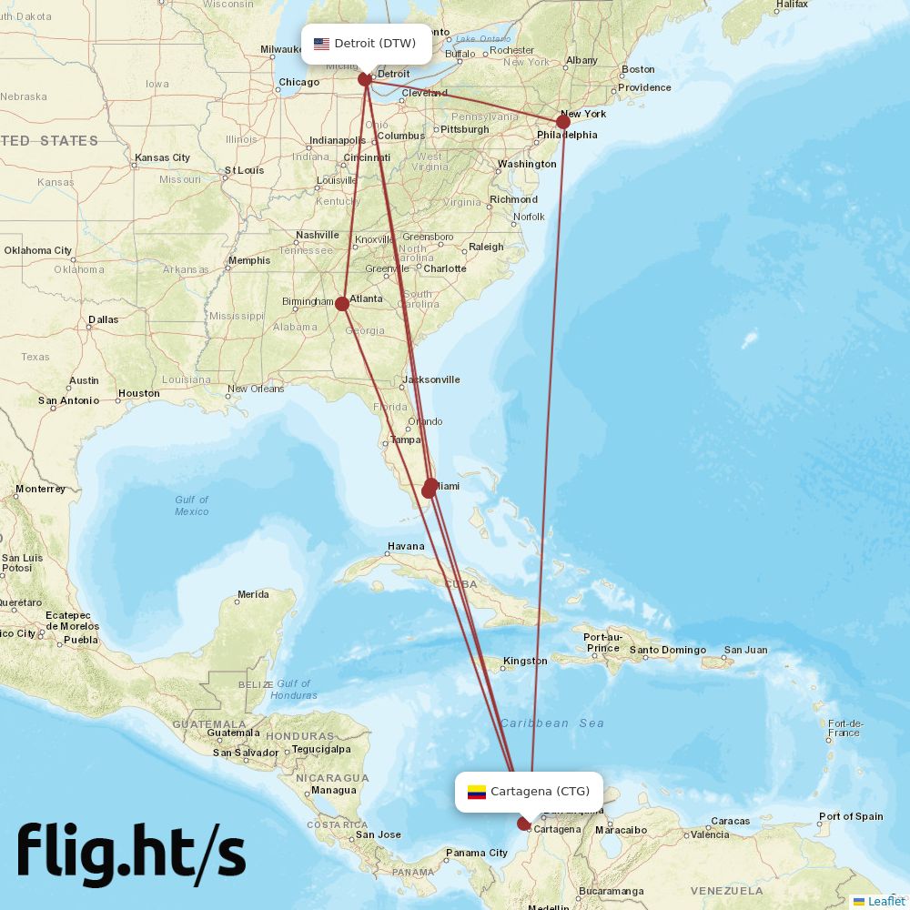 CTG-DTW
