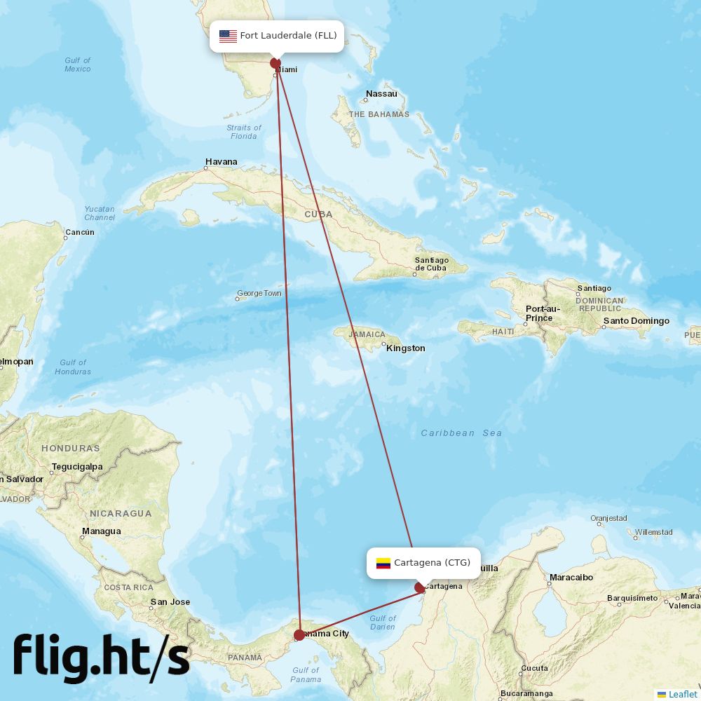 CTG-FLL