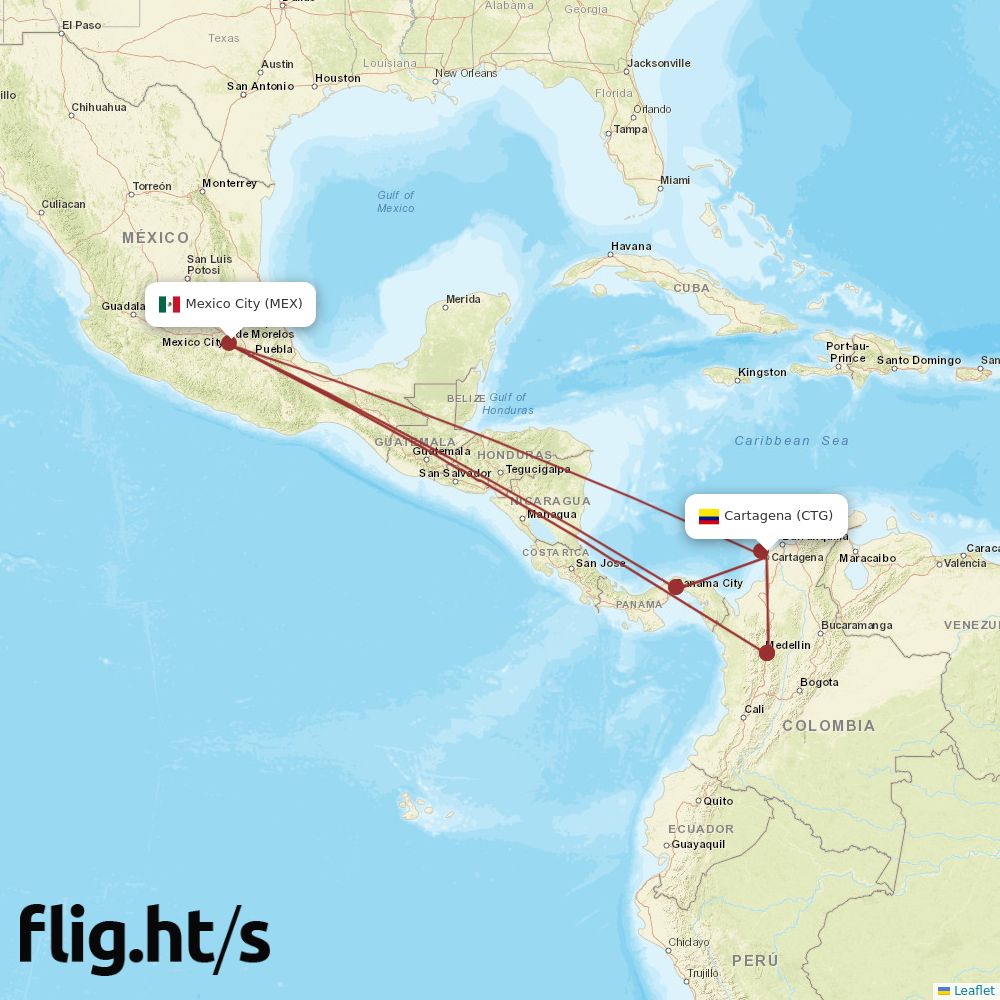 CTG-MEX