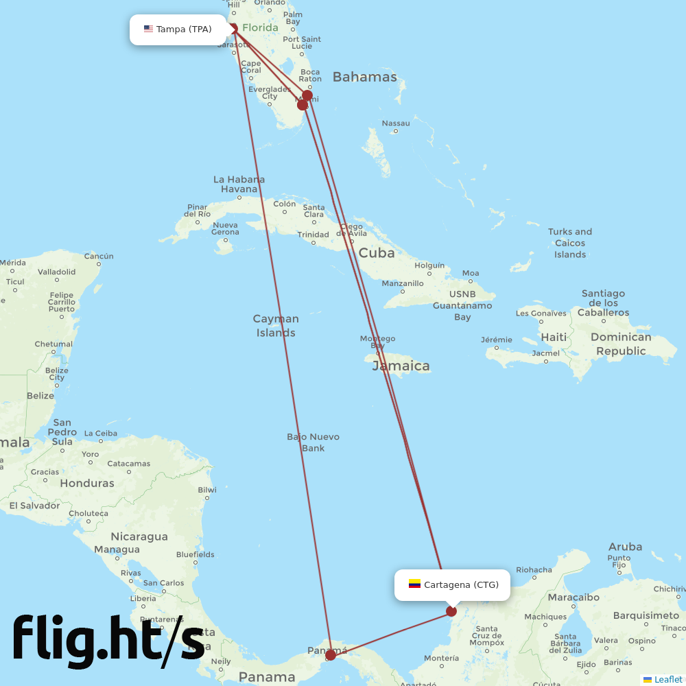 CTG-TPA
