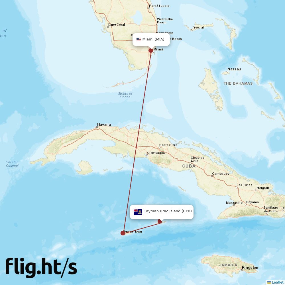 CYB-MIA