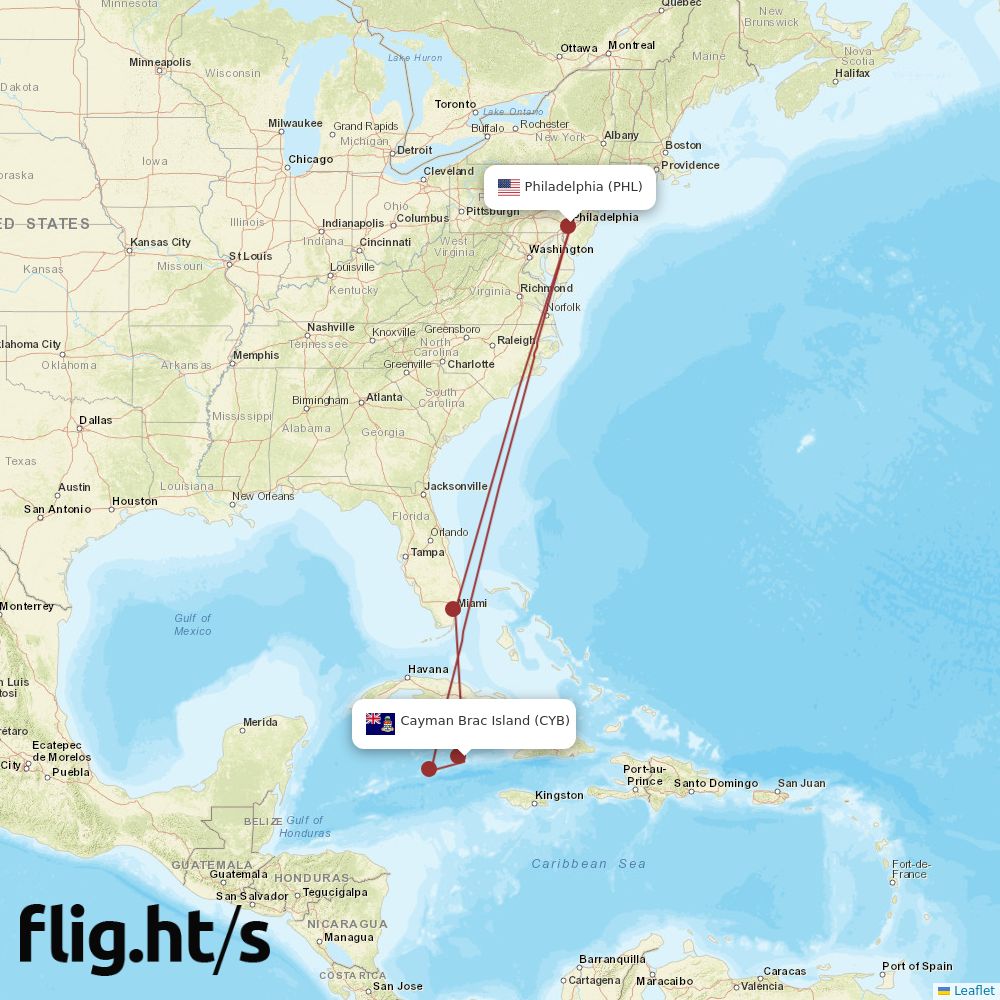 CYB-PHL