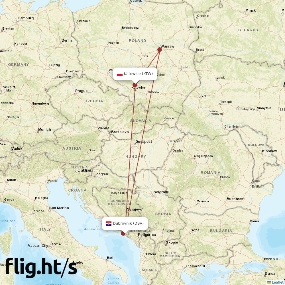 DBV-KTW