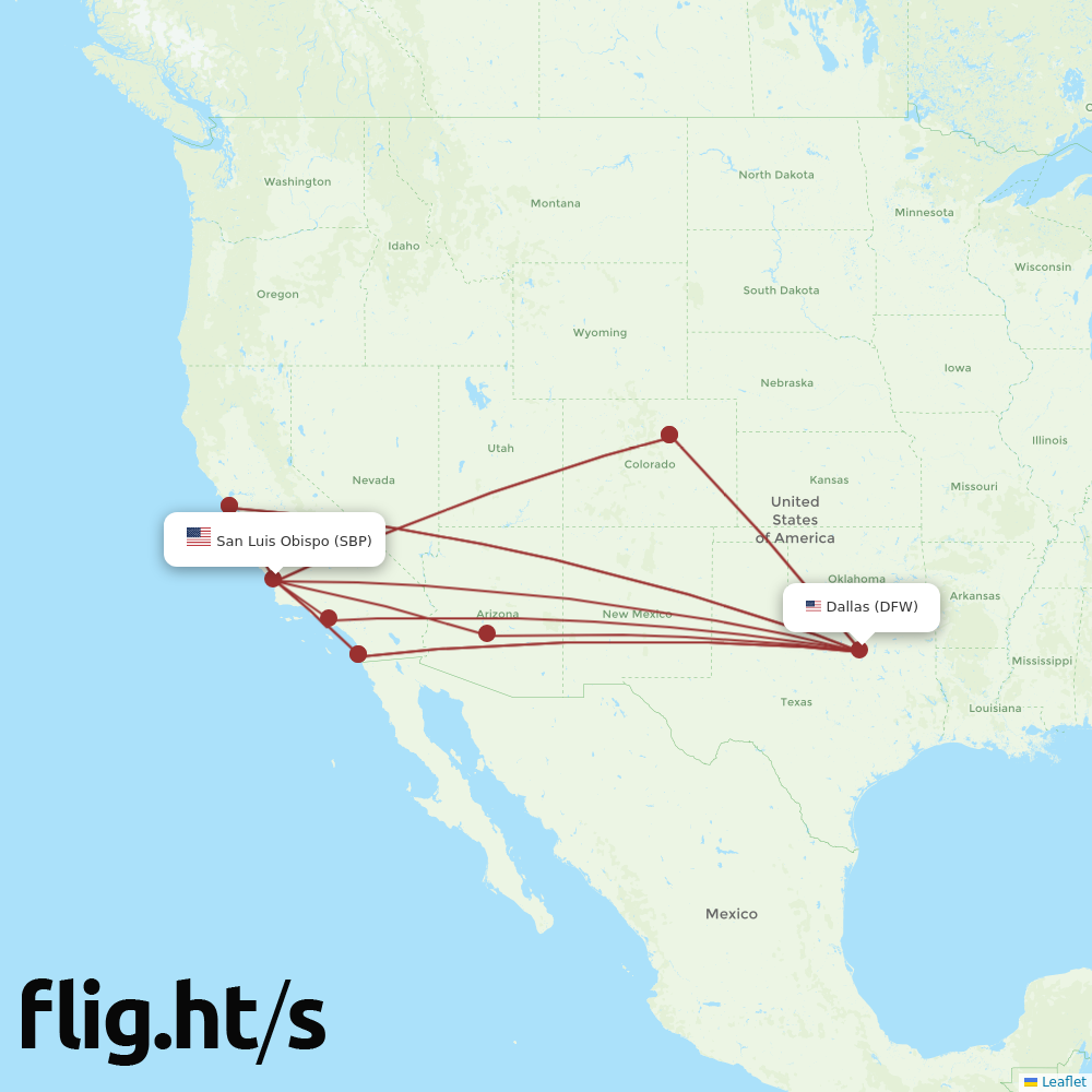 DFW-SBP