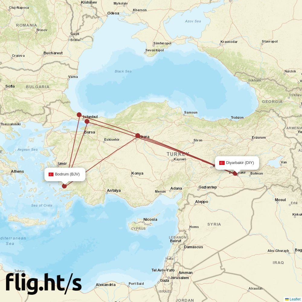 DIY-BJV