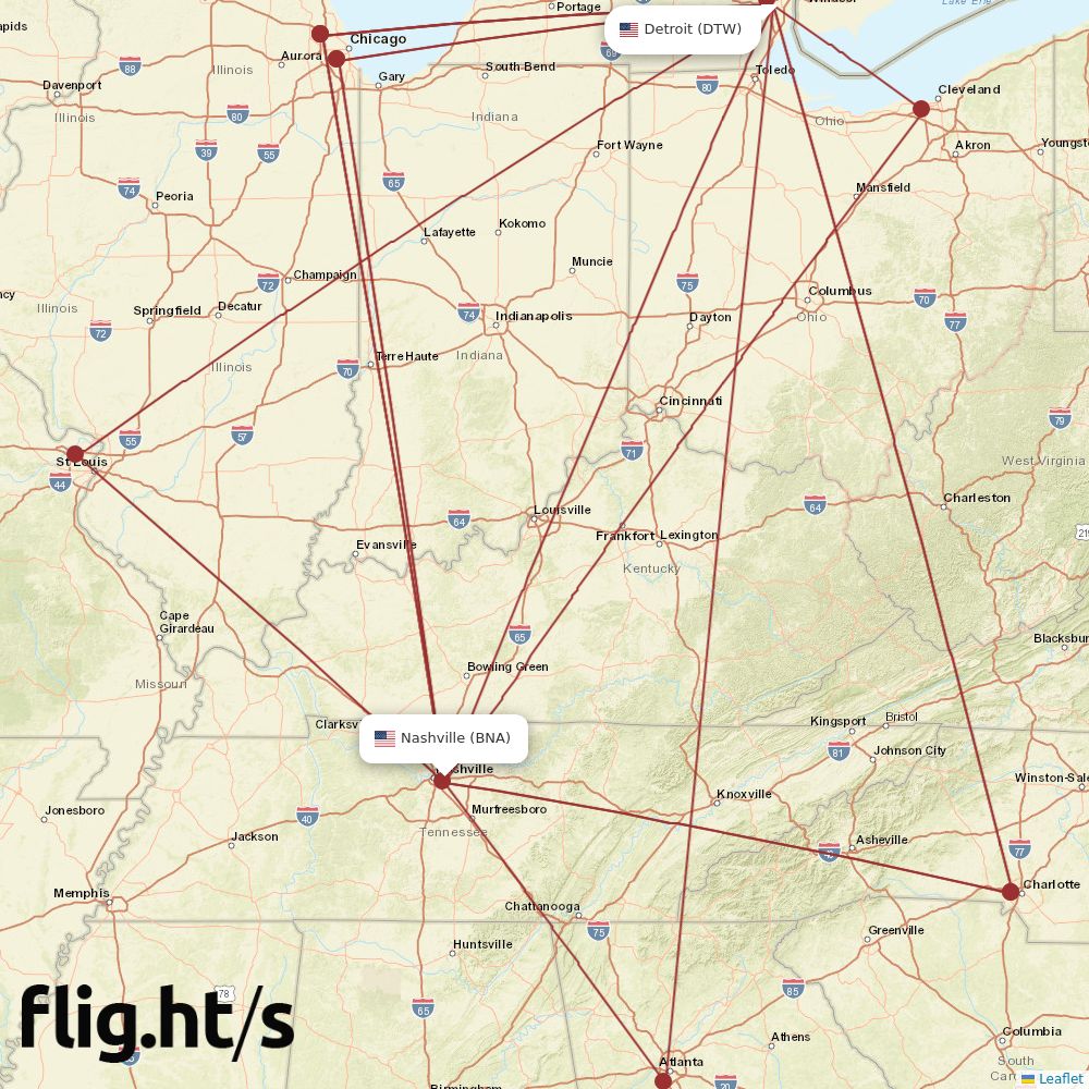 DTW-BNA