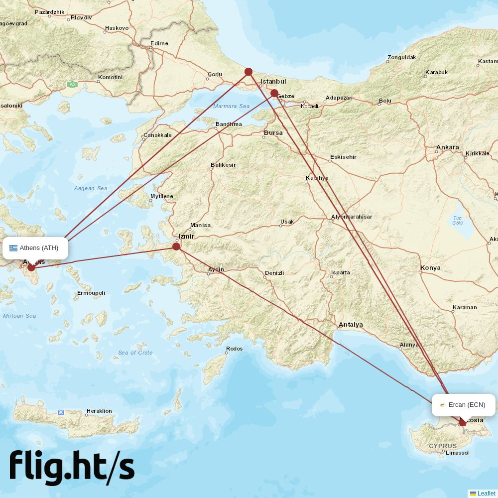 ECN-ATH