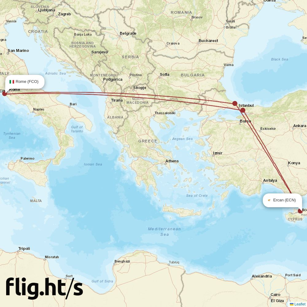 ECN-FCO