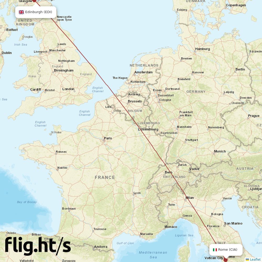 EDI-CIA