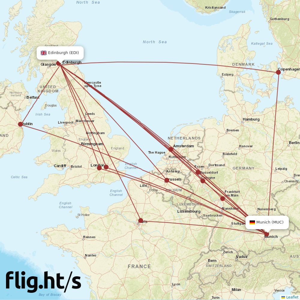 EDI-MUC