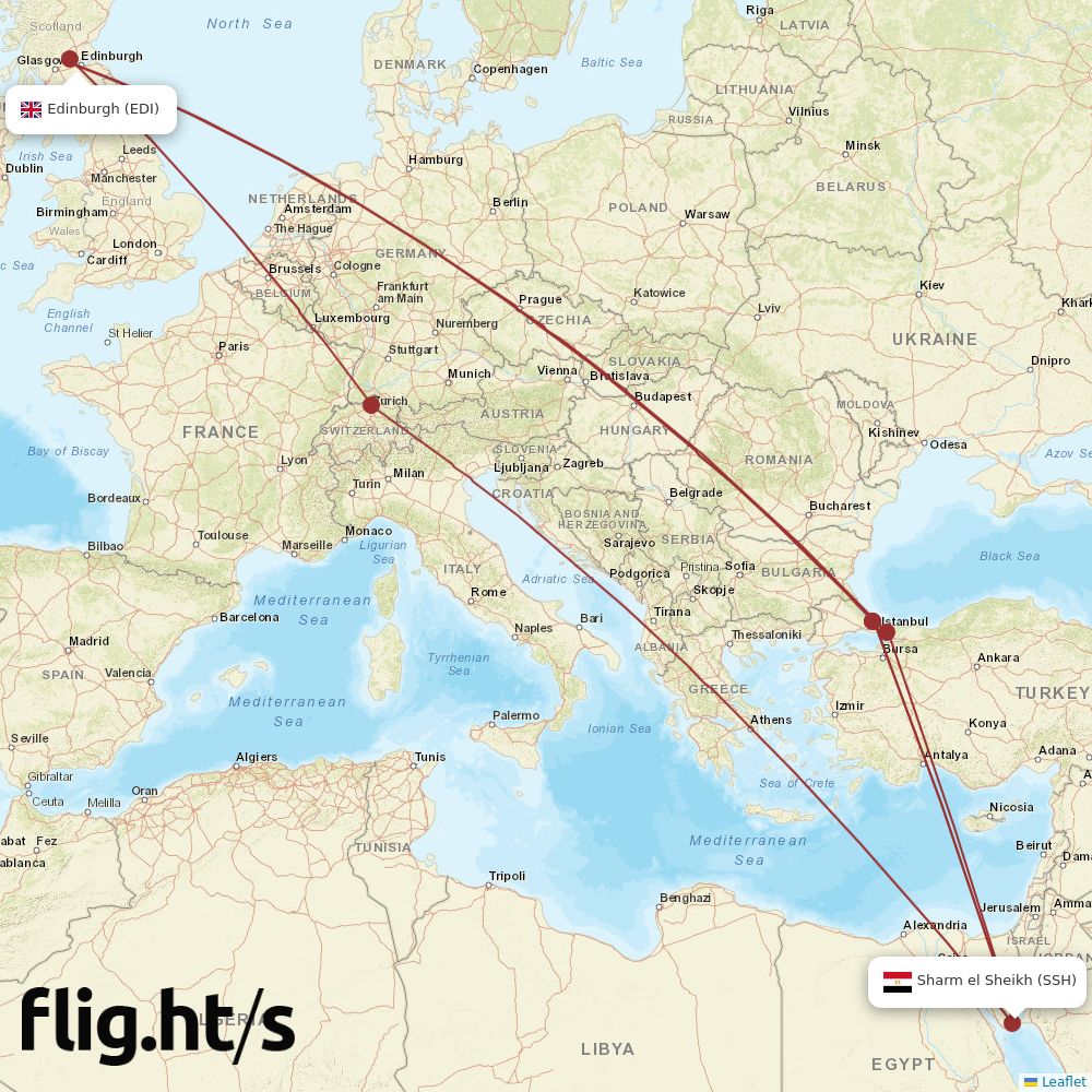 EDI-SSH