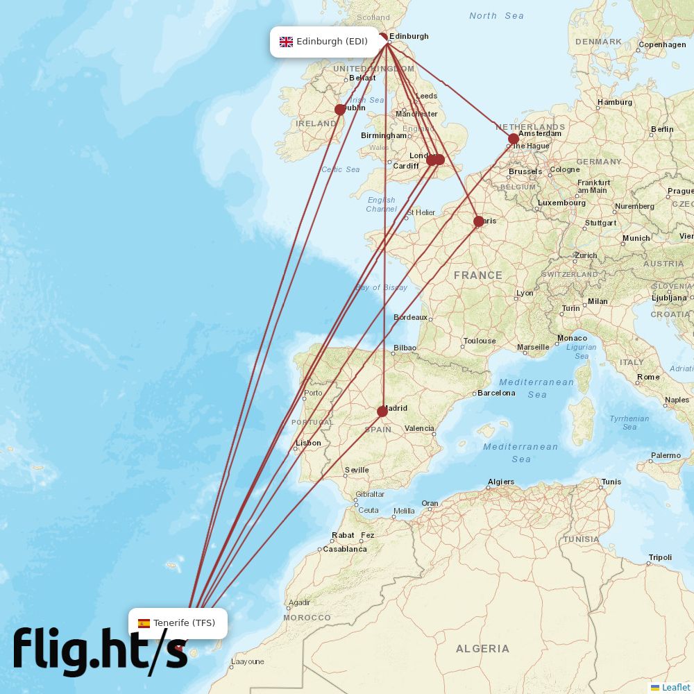 EDI-TFS