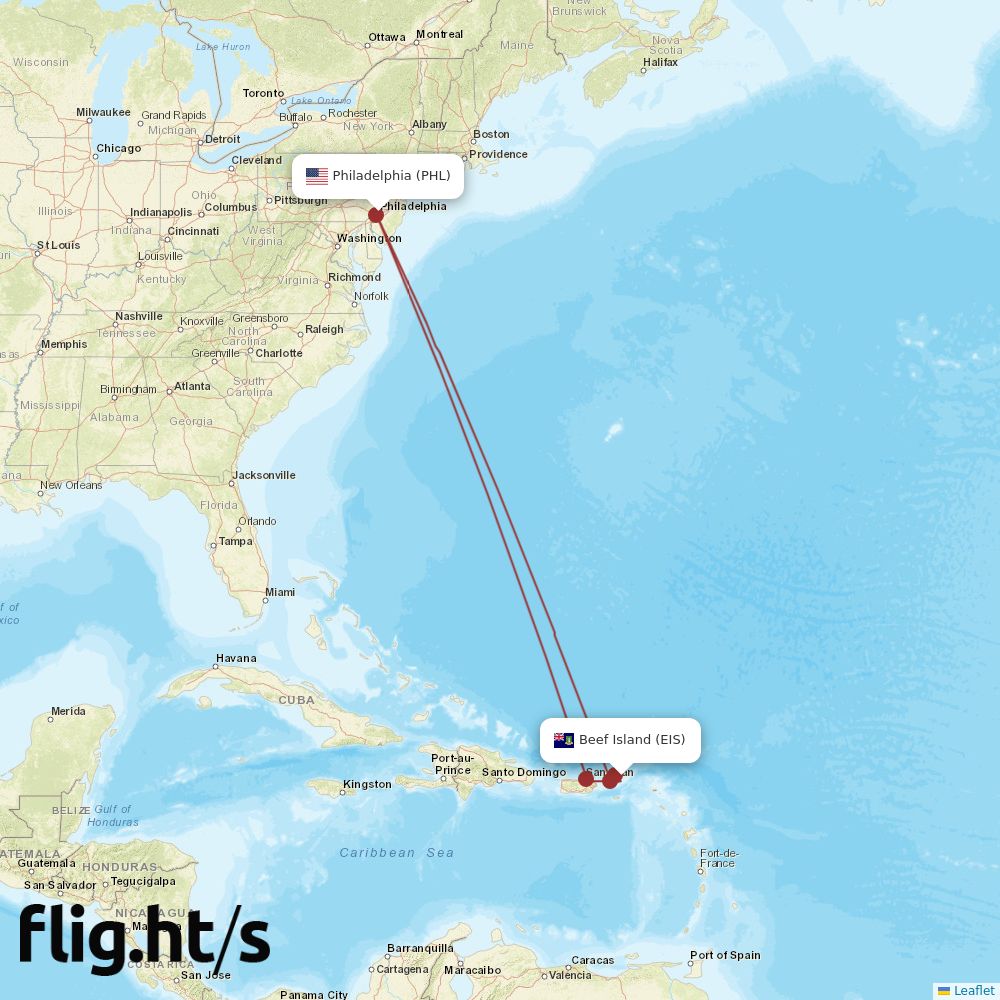 EIS-PHL