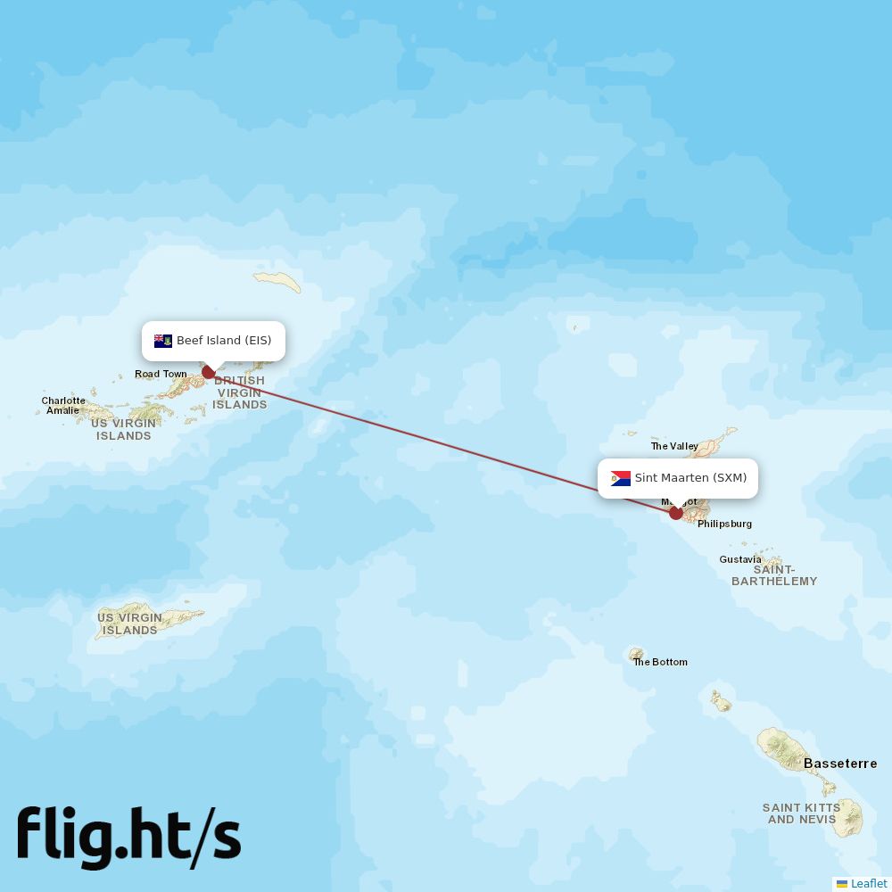 EIS-SXM
