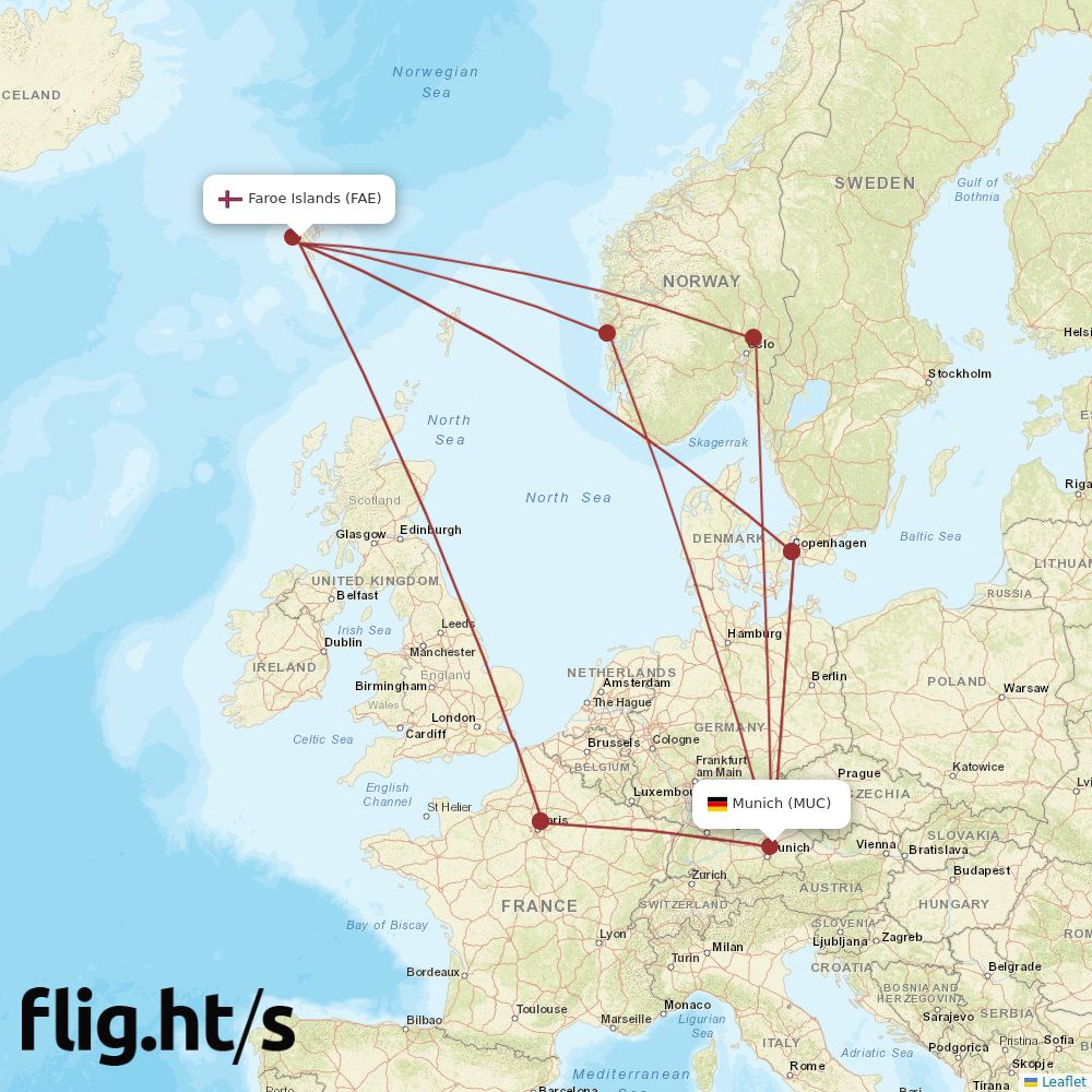 FAE-MUC
