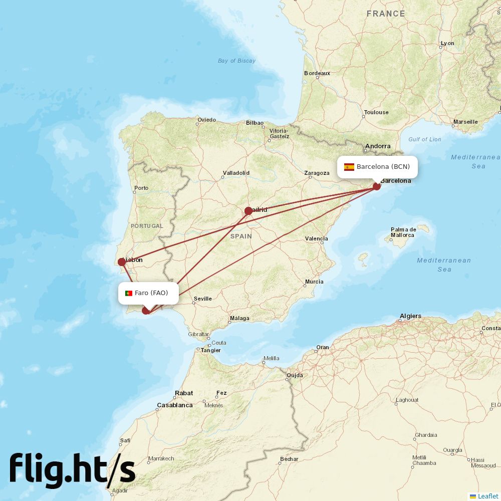 FAO-BCN