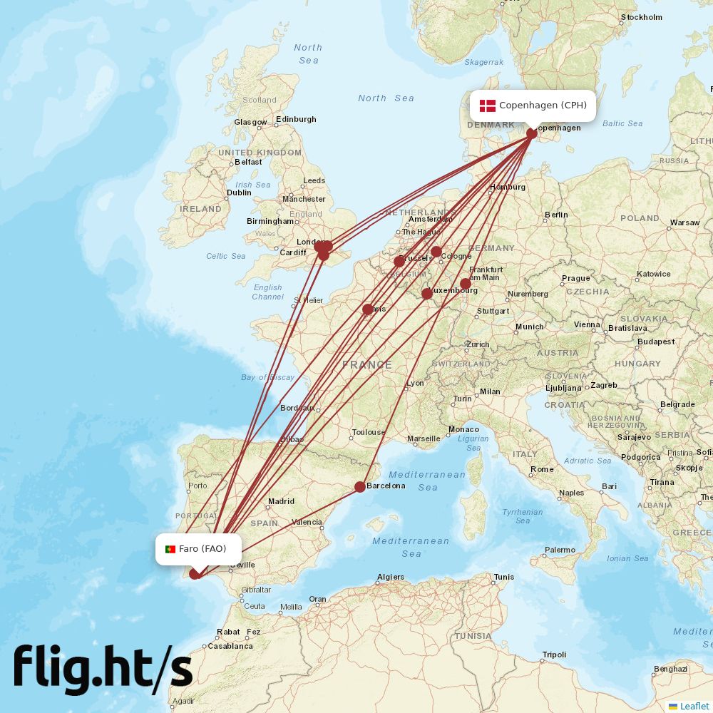 FAO-CPH