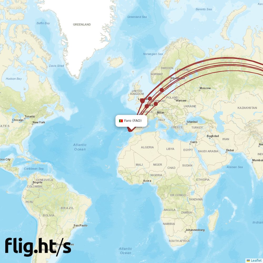 FAO-ICN