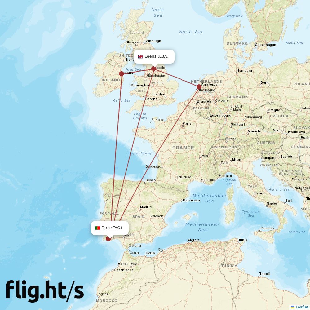 FAO-LBA