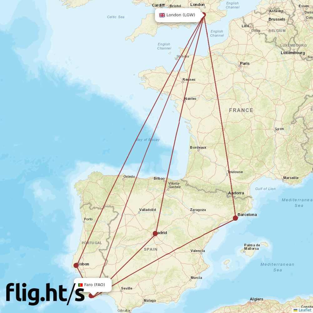 FAO-LGW