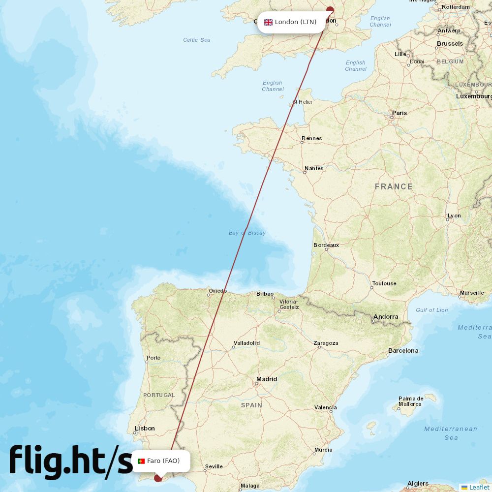 FAO-LTN