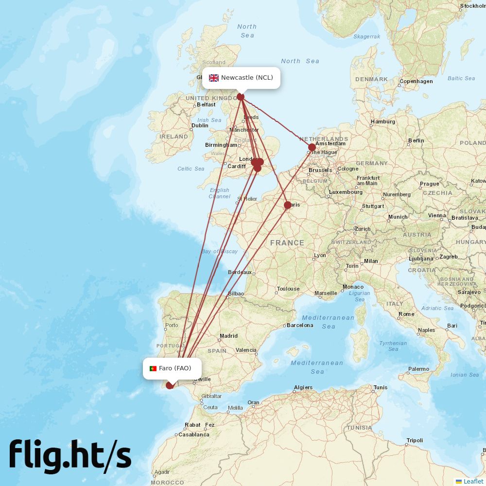 FAO-NCL