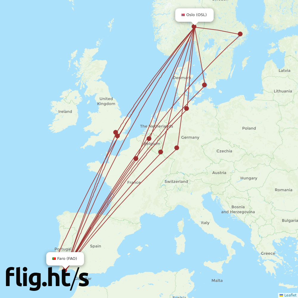 FAO-OSL