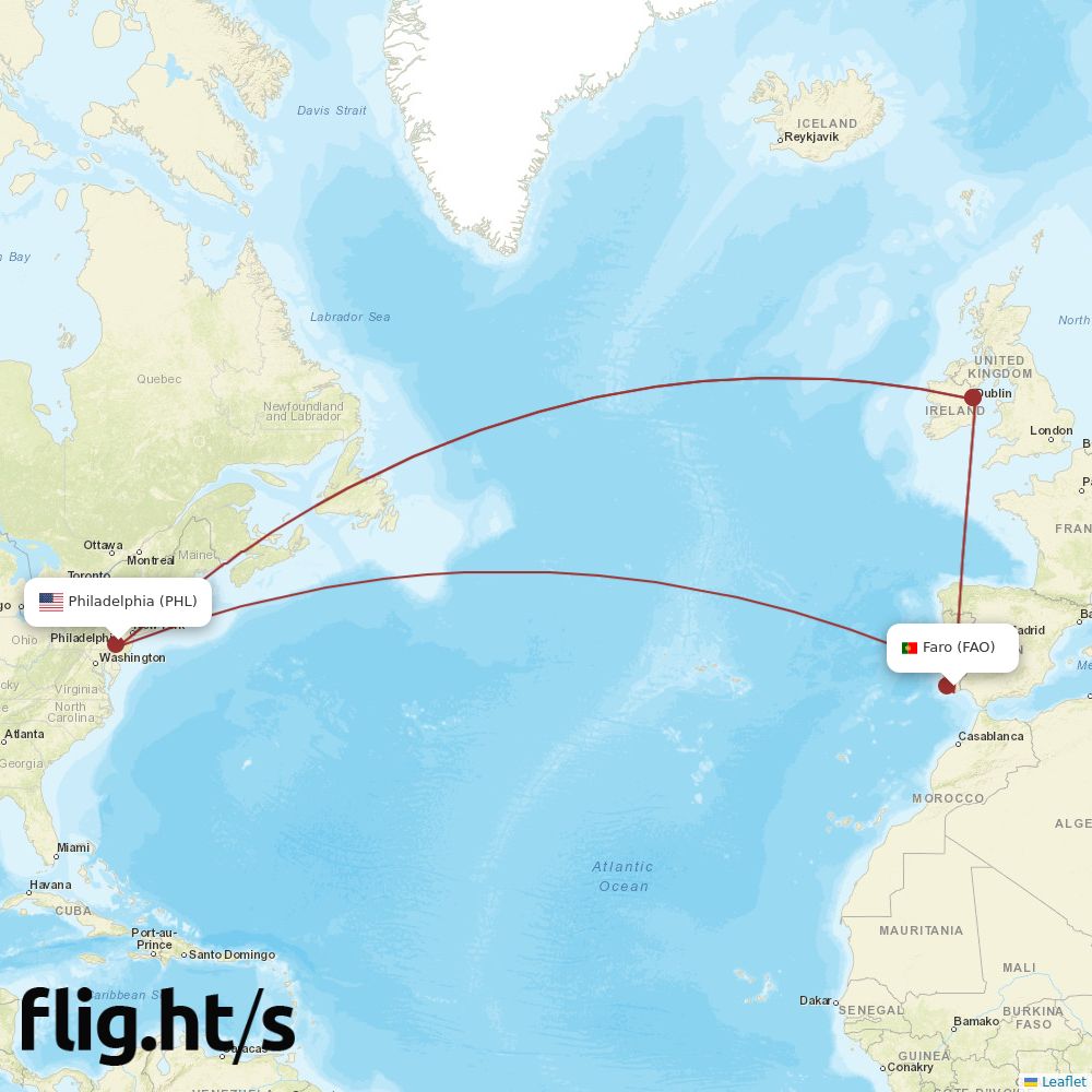 FAO-PHL