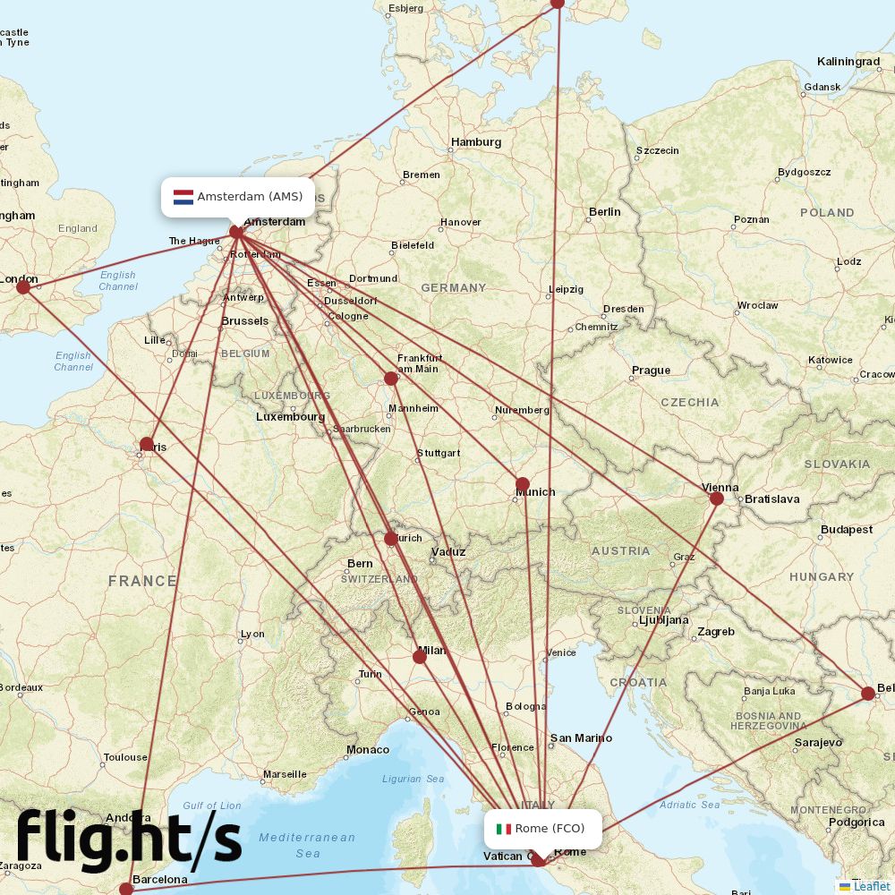 FCO-AMS