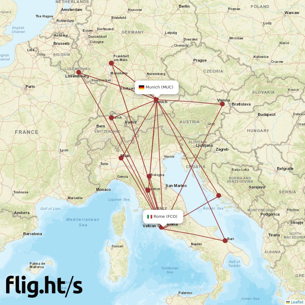 FCO-MUC