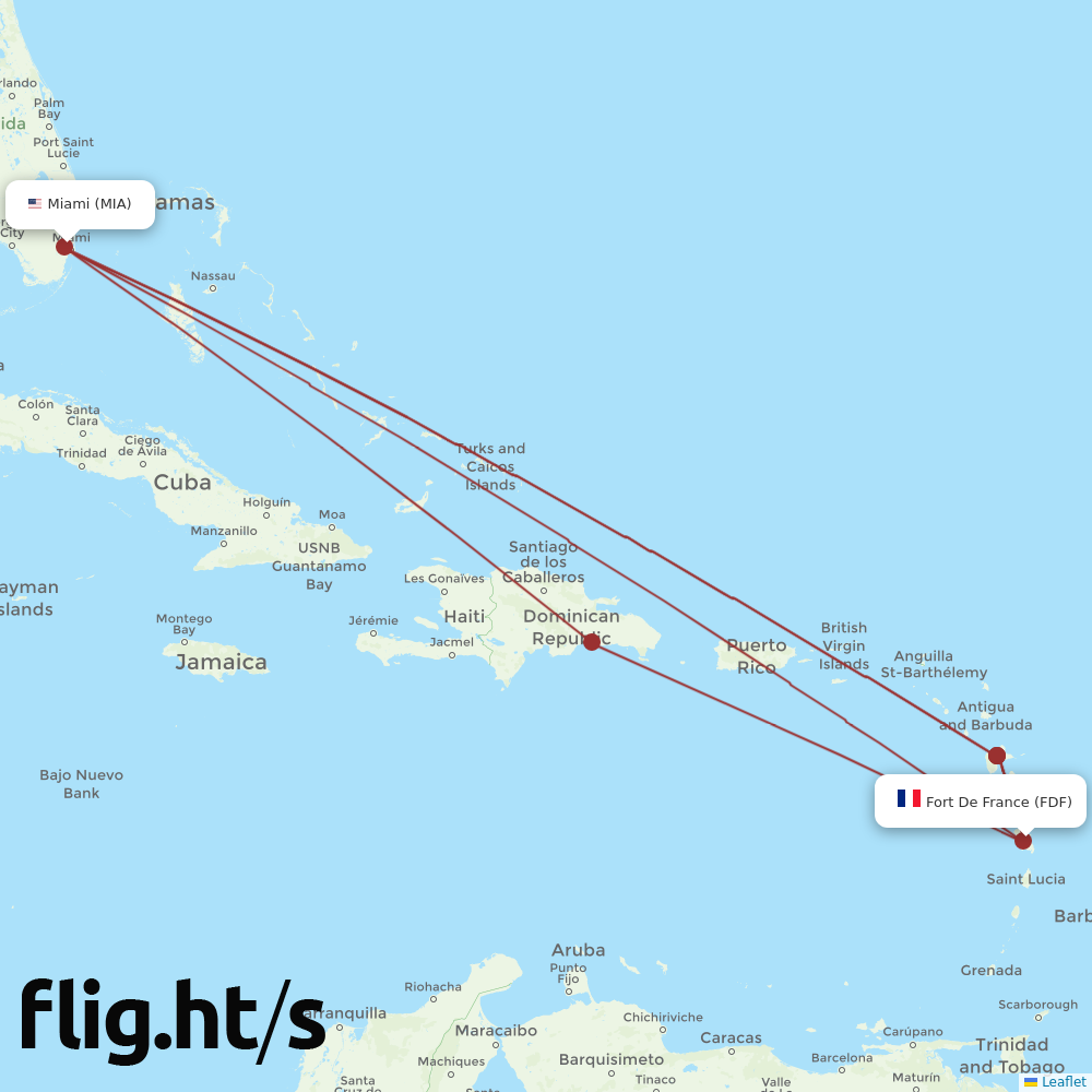FDF-MIA