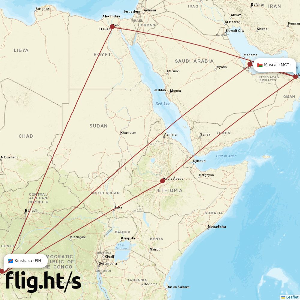 FIH-MCT