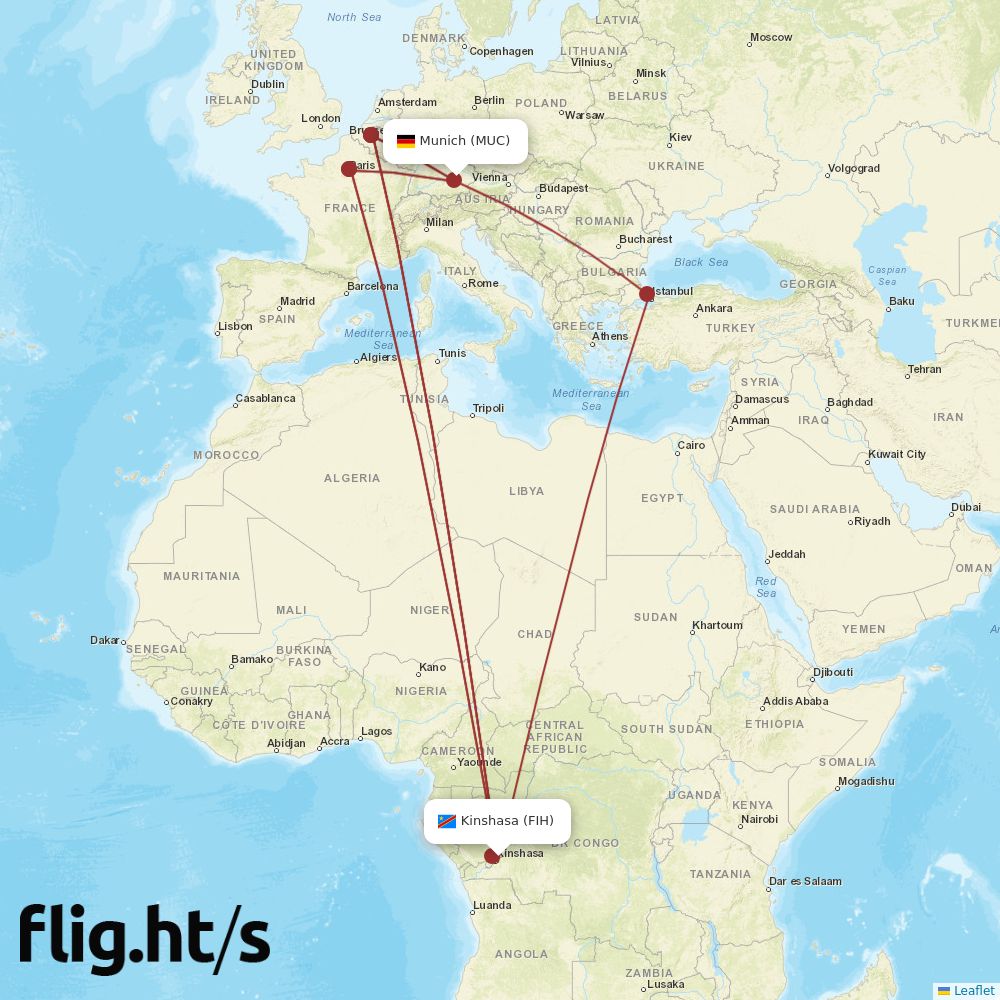 FIH-MUC