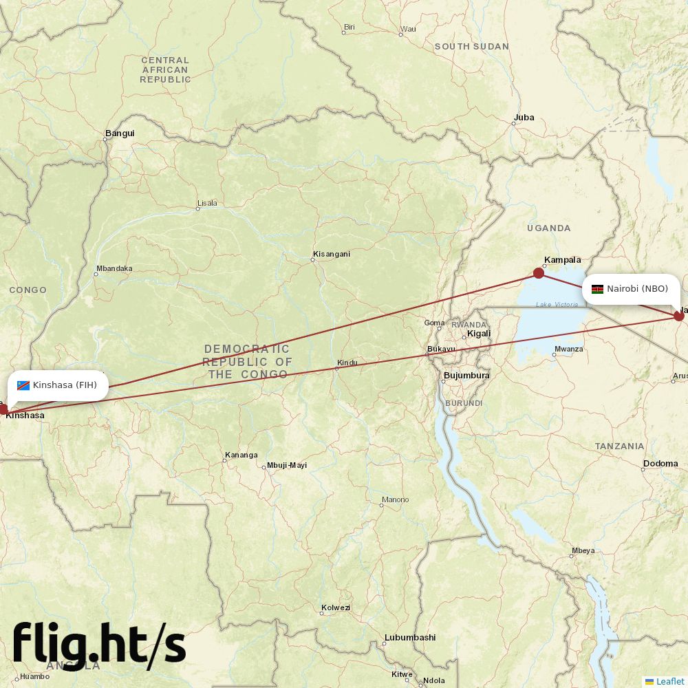 FIH-NBO