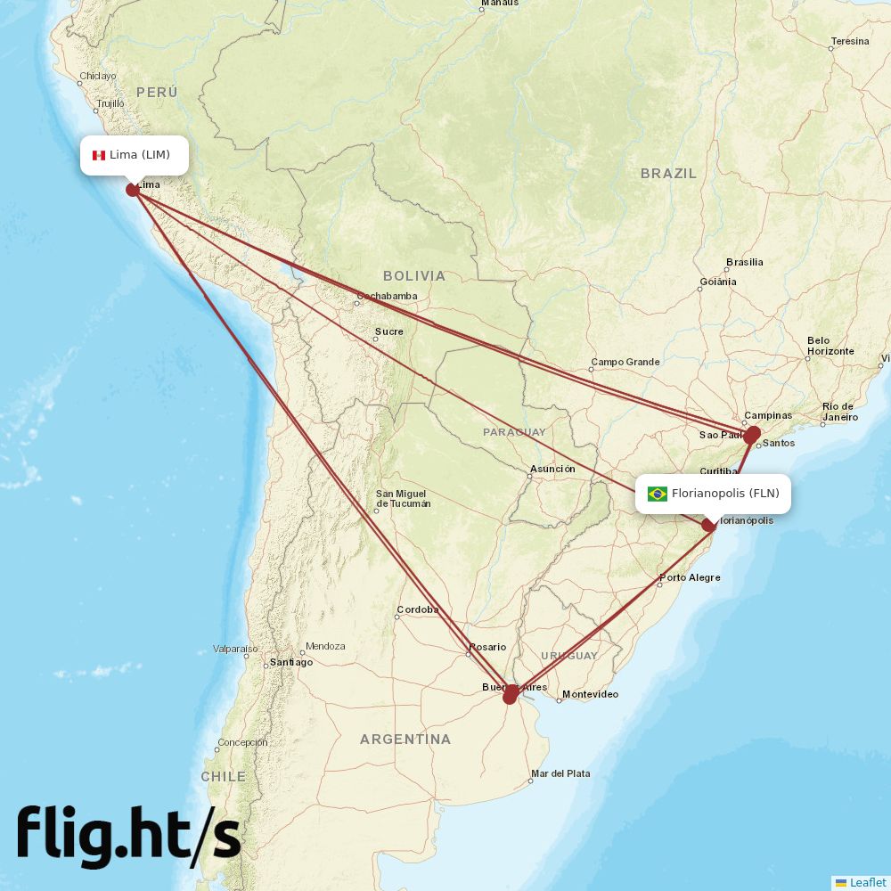 FLN-LIM