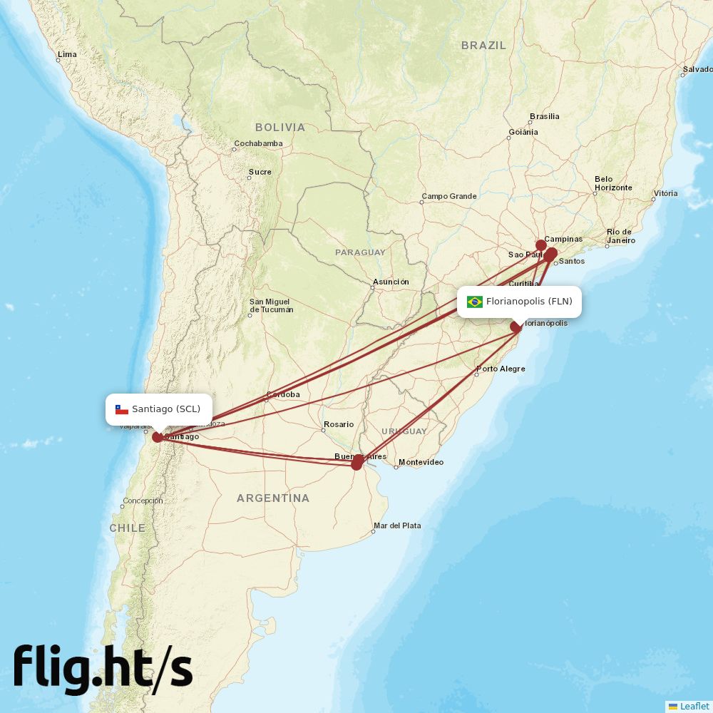 FLN-SCL