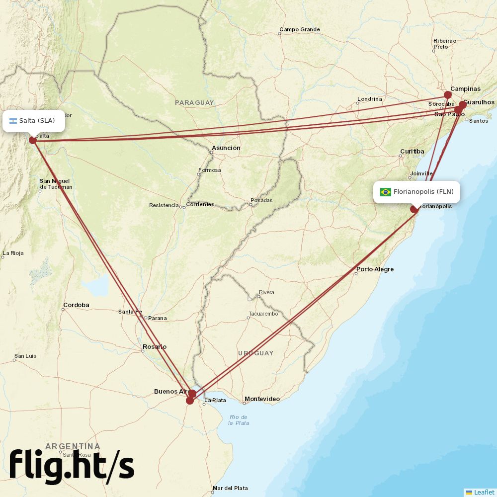 FLN-SLA