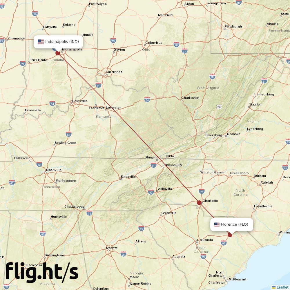 FLO-IND