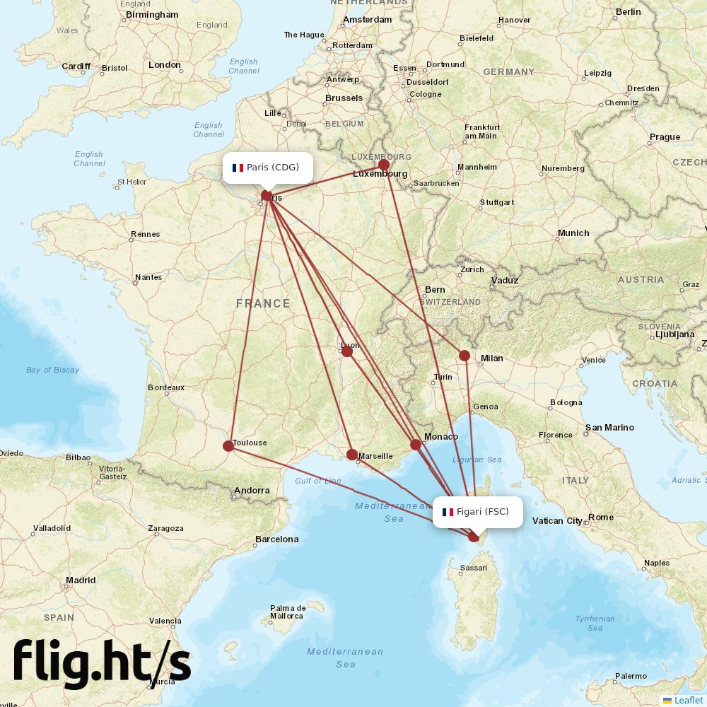 FSC-CDG