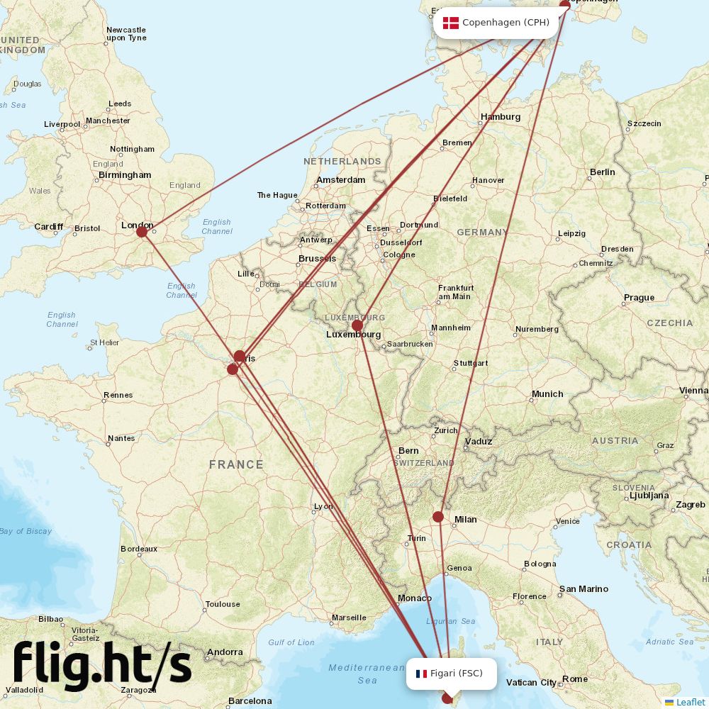 FSC-CPH