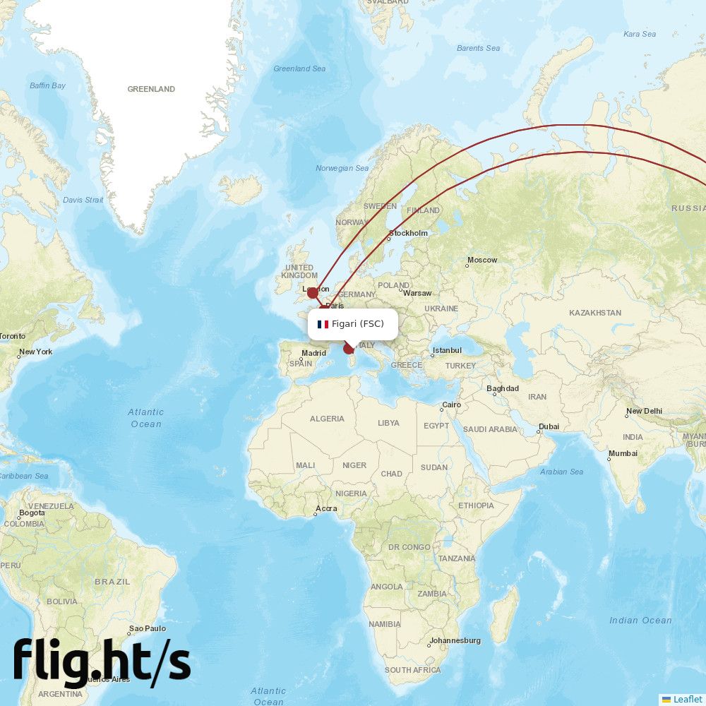 FSC-HND