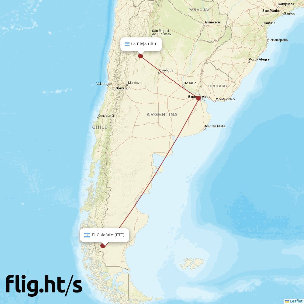 FTE-IRJ