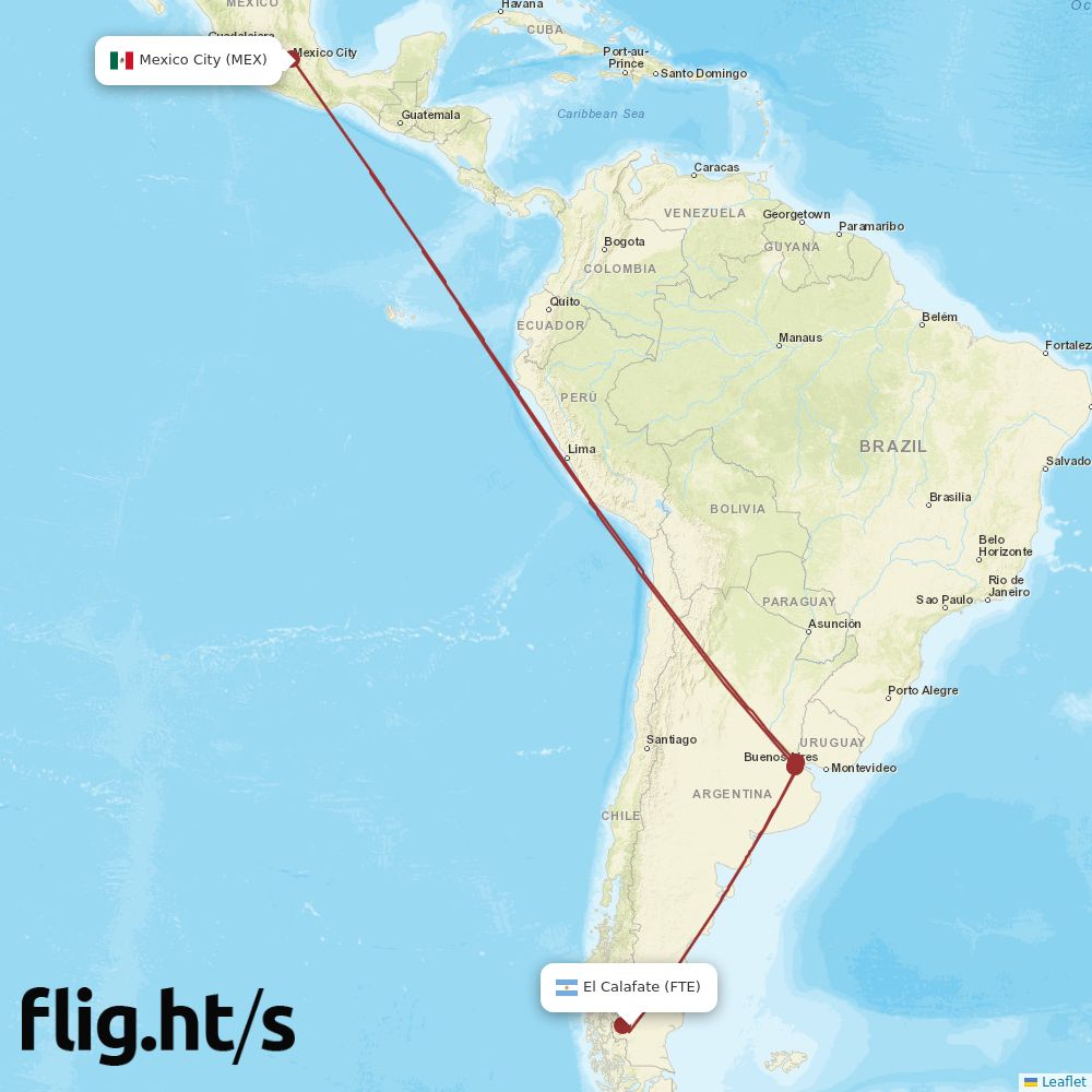 FTE-MEX