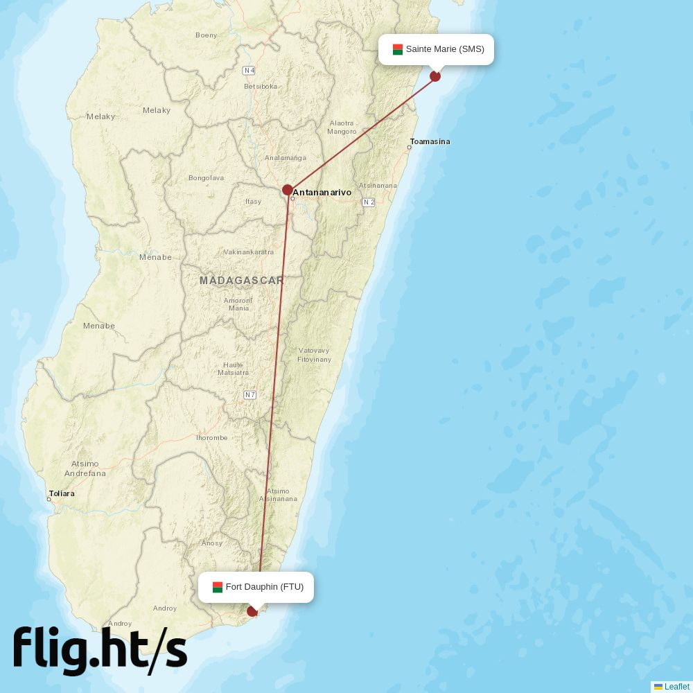 FTU-SMS