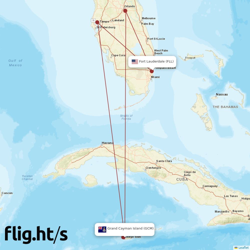 GCM-FLL